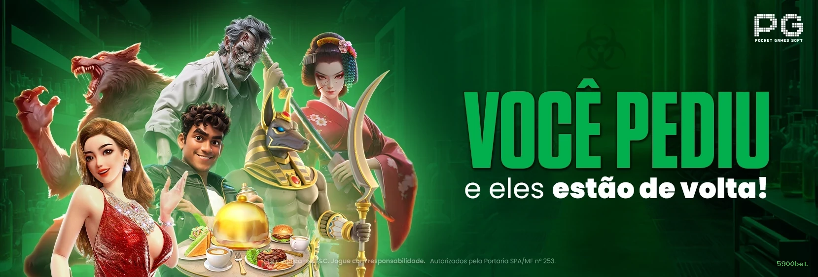 Checklist para avaliar a plataforma 5900bet
